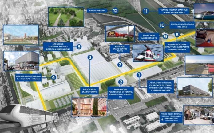 Aerospazio Mappa Progetto Aerospazio Mappa Progetto