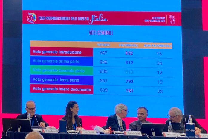 Terza Assemblea Sinodale 3 Terza Assemblea Sinodale 3