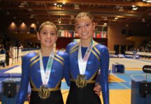 Teamgym, oro europeo per Irene Panero e Teresa Radogna